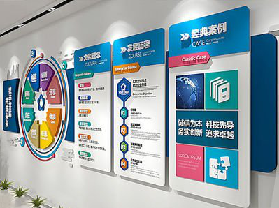 宜丰企业文化墙内容对员工有什么影响？